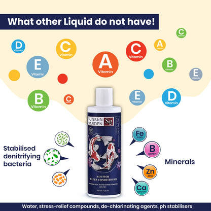 Sunken Garden Koi Fish Water Conditioner – pH Balance • Chlorine Removal • Bacteria Boost • Digestive Support | For Indian Koi & Pond Water