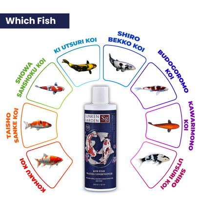 Sunken Garden Koi Fish Water Conditioner – pH Balance • Chlorine Removal • Bacteria Boost • Digestive Support | For Indian Koi & Pond Water