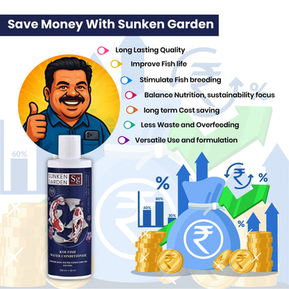 Sunken Garden Koi Fish Water Conditioner – pH Balance • Chlorine Removal • Bacteria Boost • Digestive Support | For Indian Koi & Pond Water