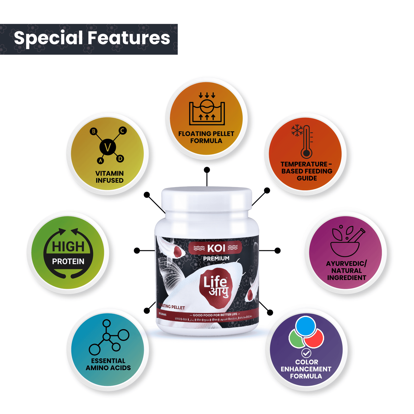 Life Aayu Koi Premium Fish Food – Ayurvedic Floating Pellet for Japanese Koi Breeds | Growth & Color Enhancer