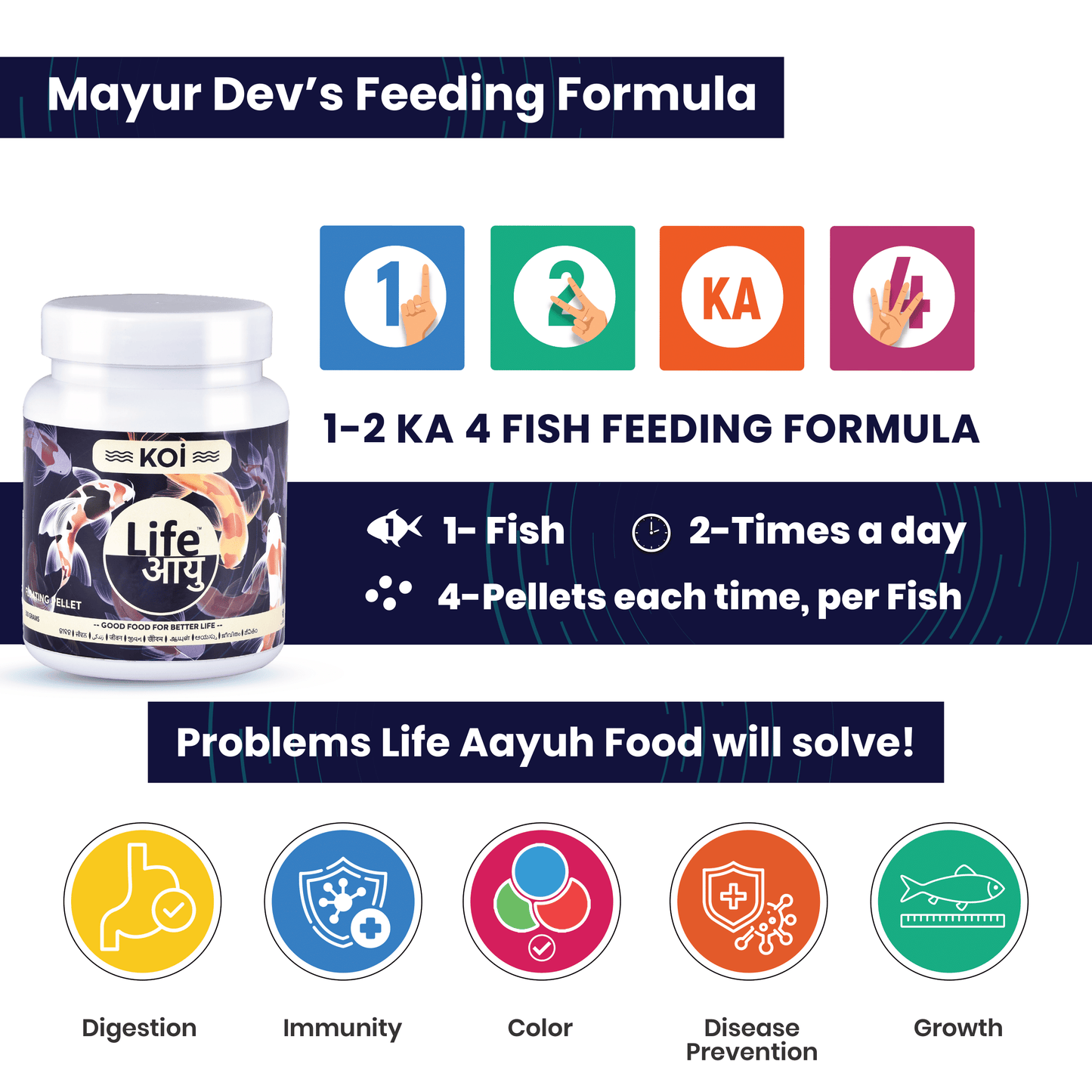Life Aayu Koi Regular Fish Food – Ayurvedic Floating Pellet for Indian Koi Breeds | Growth & Color Enhancer |