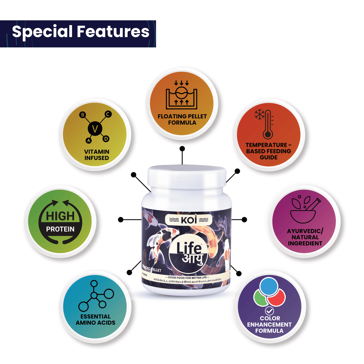 Life Aayu Koi Regular Fish Food – Ayurvedic Floating Pellet for Indian Koi Breeds | Growth & Color Enhancer |