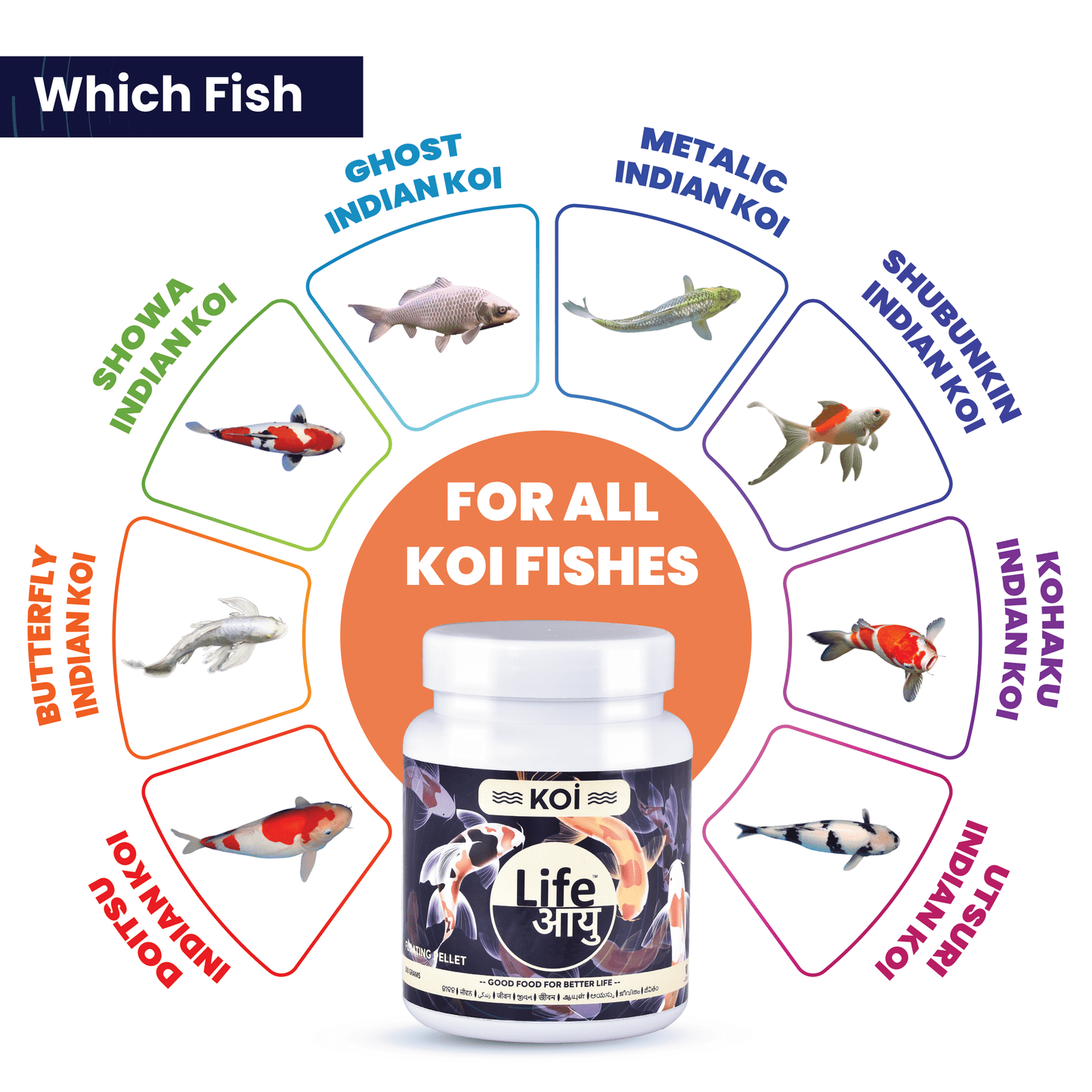 Life Aayu Koi Regular Fish Food – Ayurvedic Floating Pellet for Indian Koi Breeds | Growth & Color Enhancer |