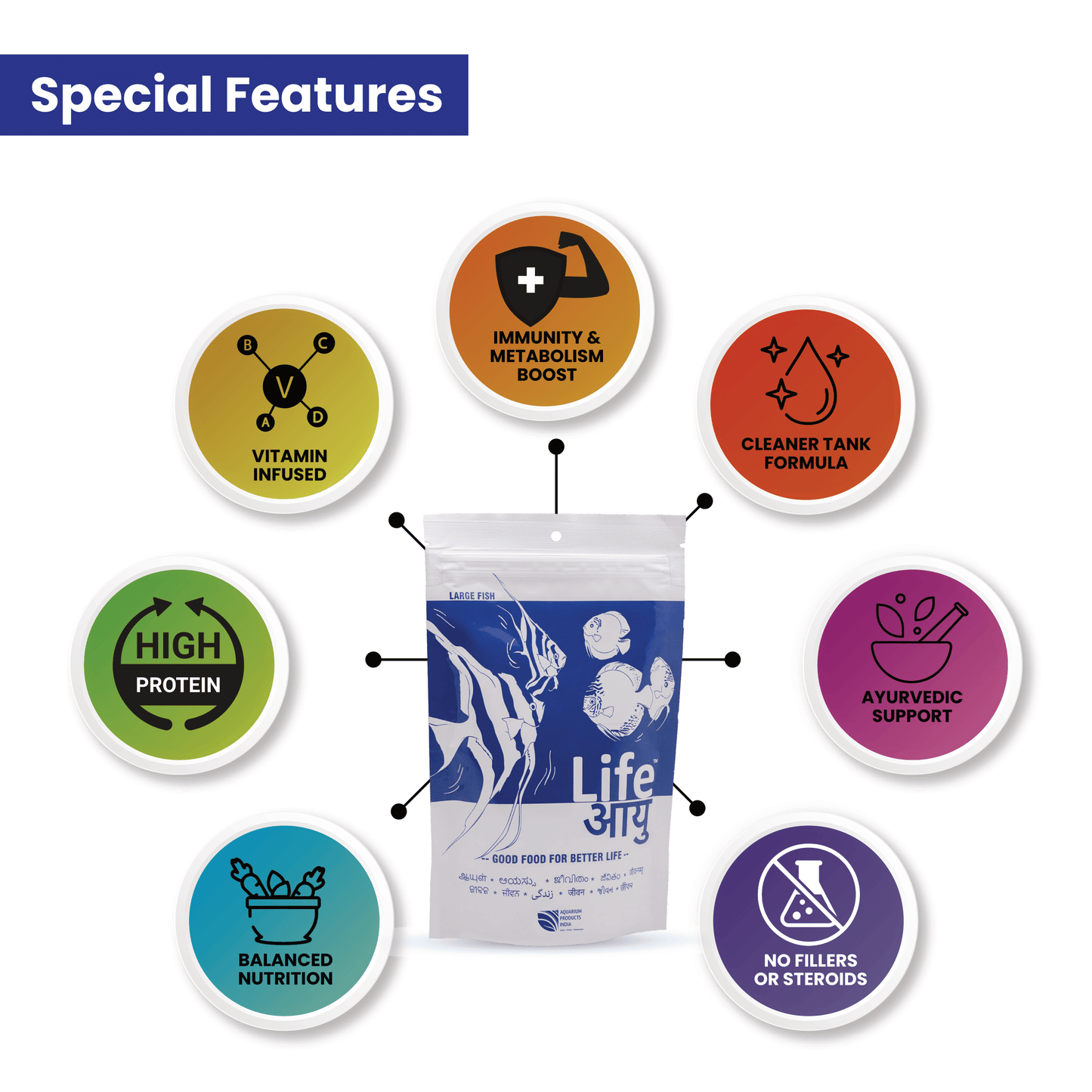 Life AAYU Neutral Fish Food – Ayurvedic Daily Diet for All Fish Sizes | For Newborn, Juvenile & Adult Fish