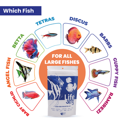 Life AAYU Neutral Fish Food – Ayurvedic Daily Diet for All Fish Sizes | For Newborn, Juvenile & Adult Fish