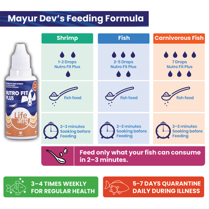 Life Aayu Nutro Fit Plus - Best Fish Food Supplement