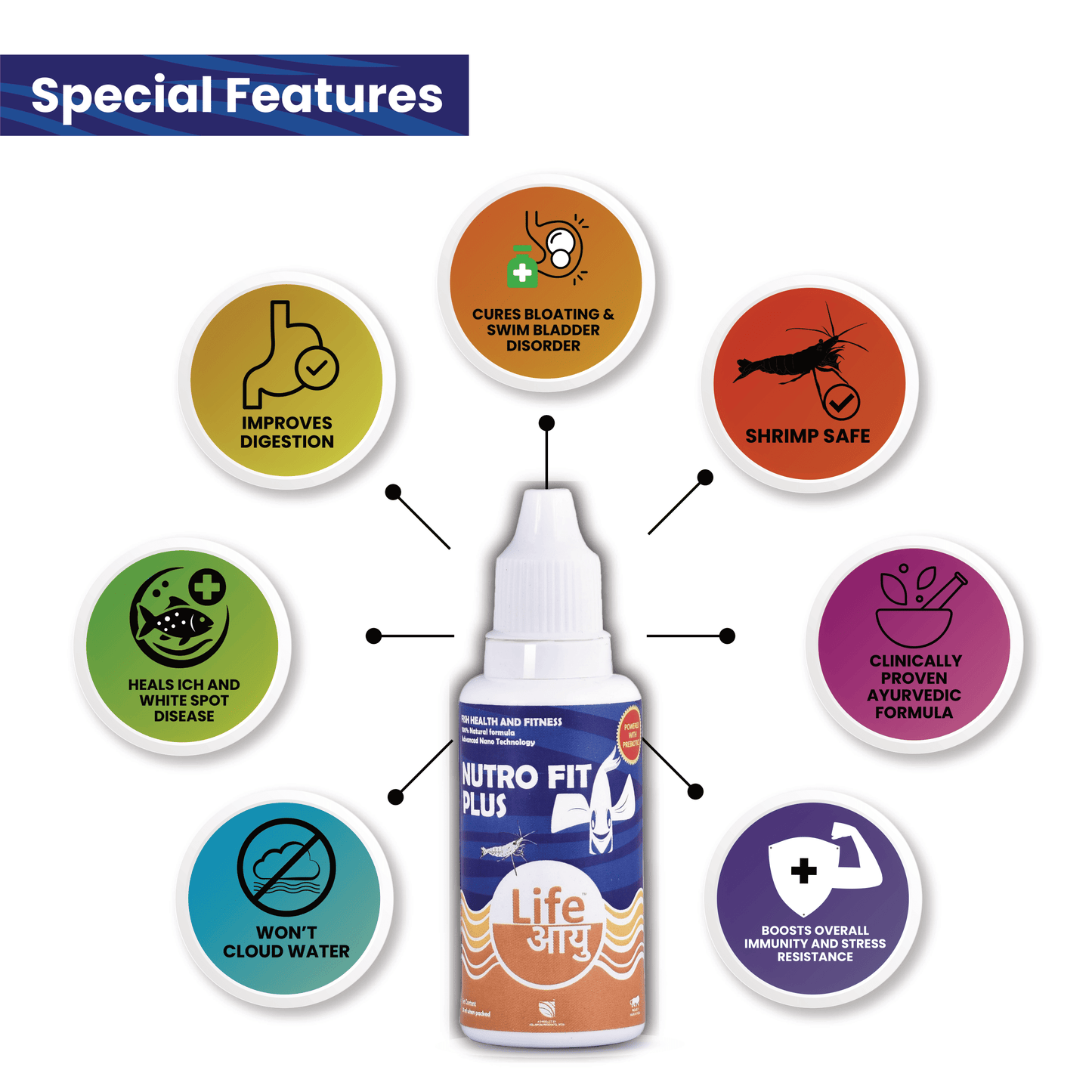 Life Aayu Nutro Fit Plus - Best Fish Food Supplement