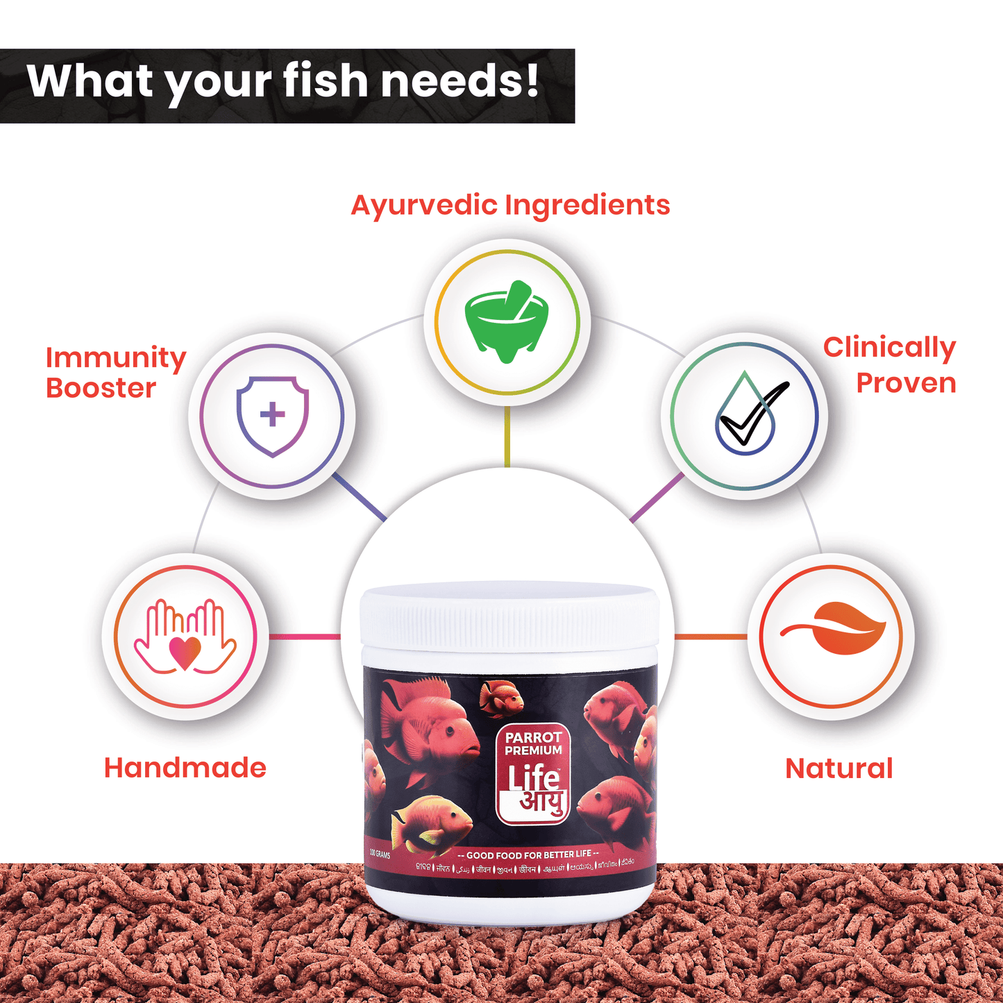 Life AAYU Parrot Premium Fish Food – Color Enhancing & Immunity-Boosting Natural Pellets with Spirulina & Omega-3