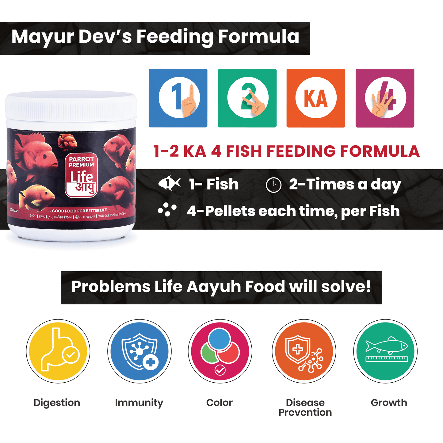 Life AAYU Parrot Premium Fish Food – Color Enhancing & Immunity-Boosting Natural Pellets with Spirulina & Omega-3