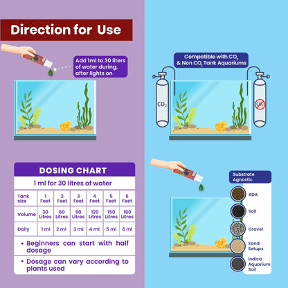 Sunken Garden Red – Fertilizer for Red Aquatic Plants. Bring Out the Bold. Feed the Red.