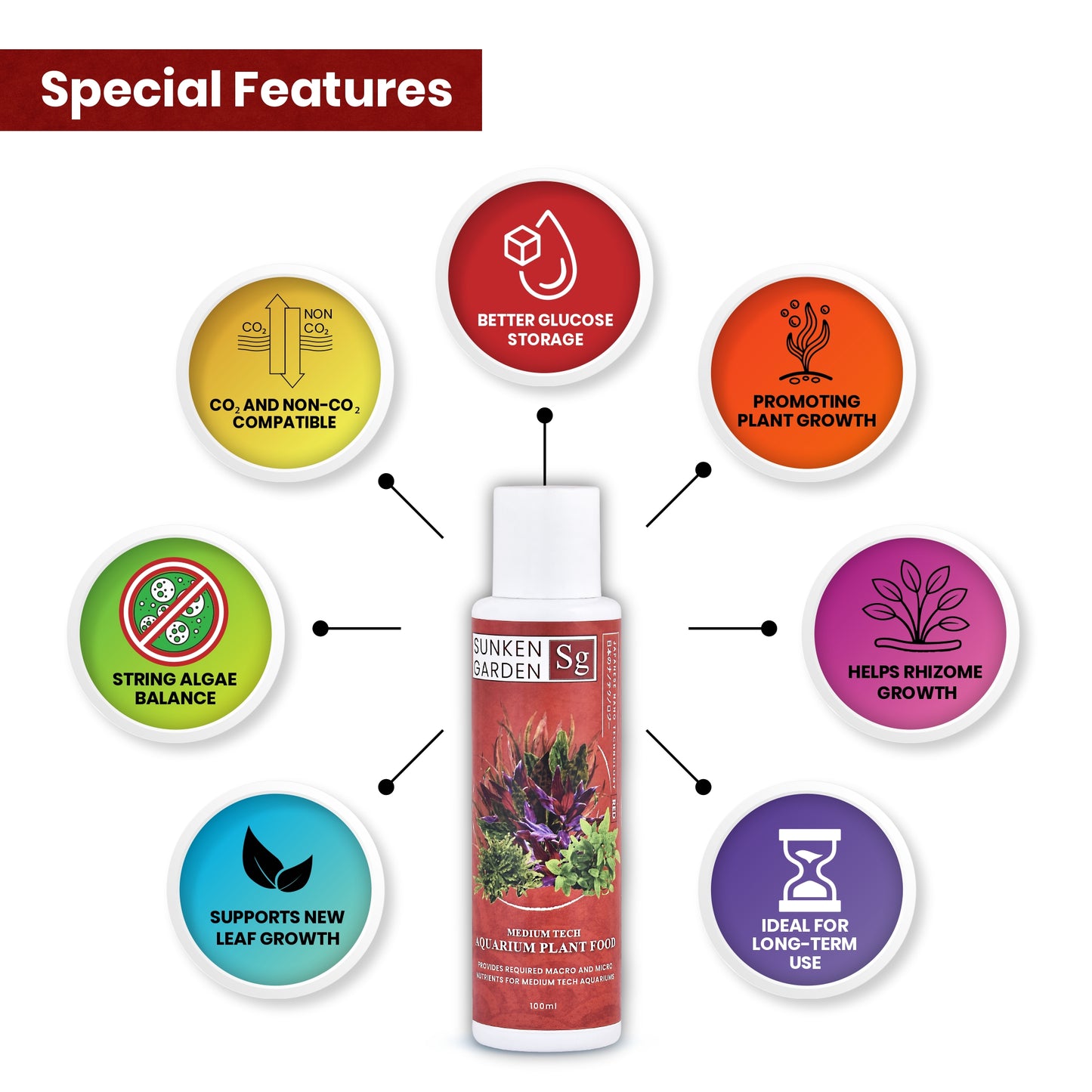 Sunken Garden Red – Fertilizer for Red Aquatic Plants. Bring Out the Bold. Feed the Red.