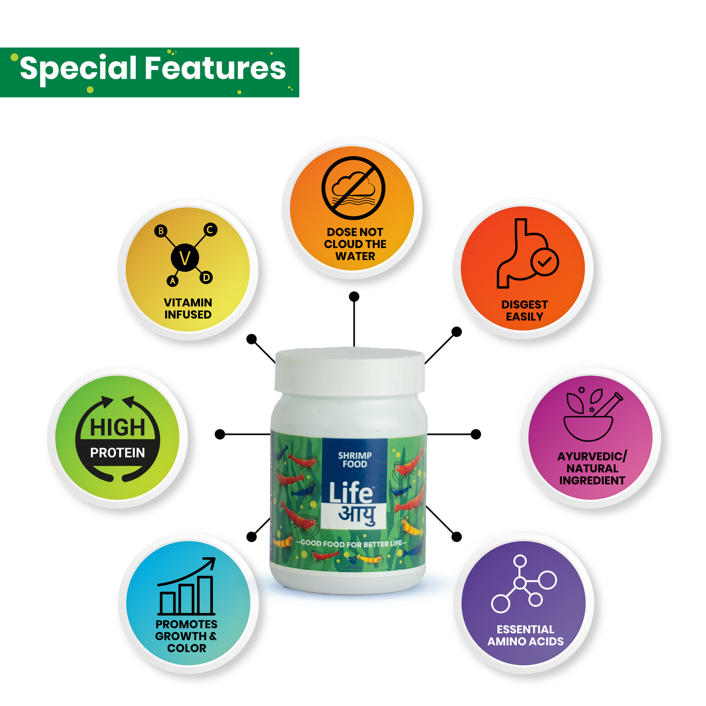 Life Aayu Shrimp Regular Food 30g