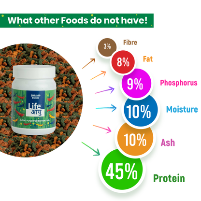 Life Aayu Shrimp Regular Food 30g
