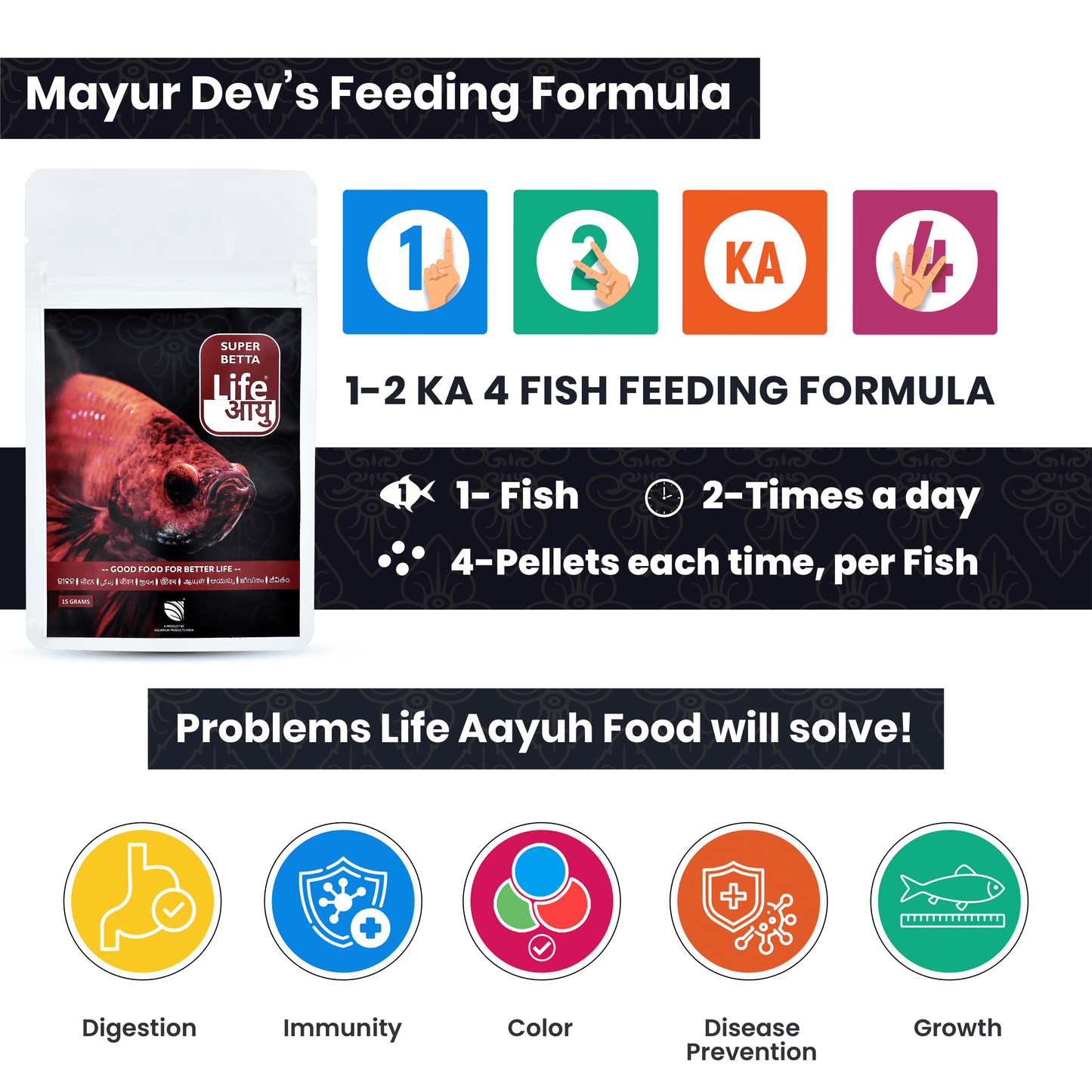 Life Aayu Super Betta - 15gm