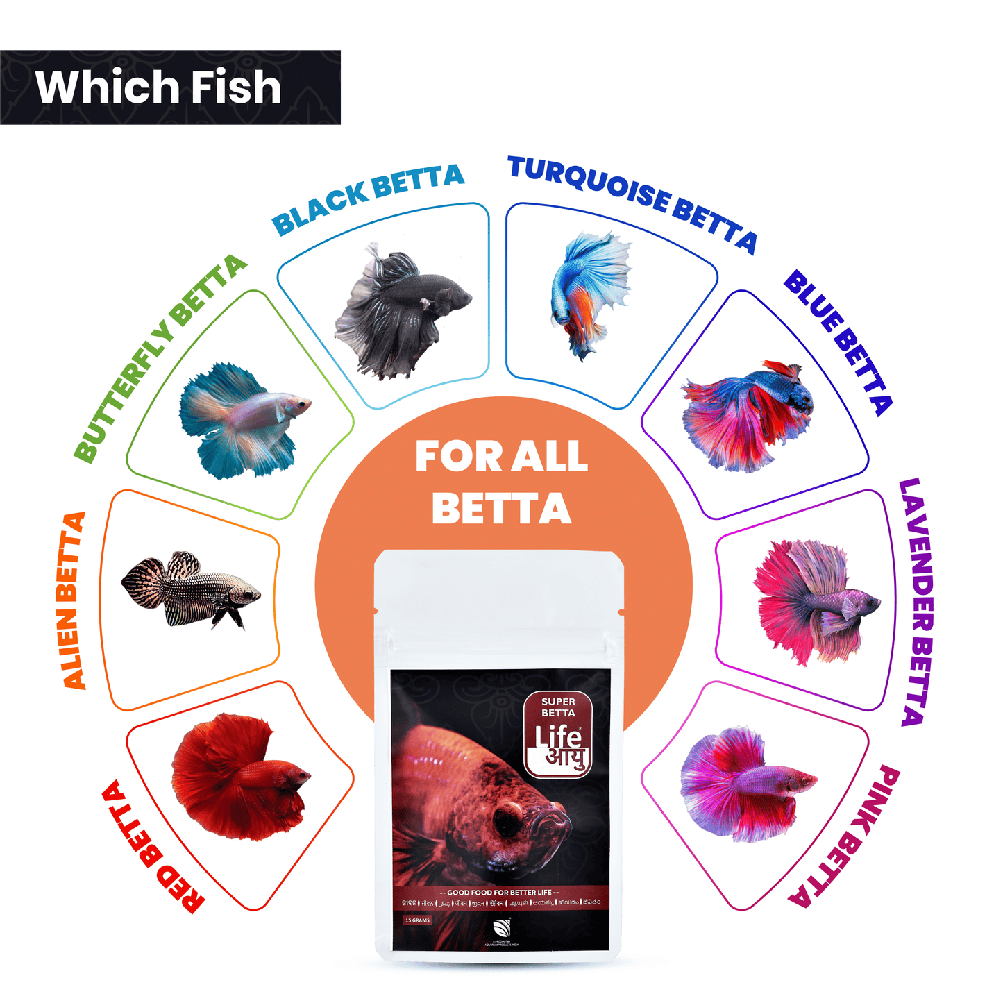 Life Aayu Super Betta - 15gm