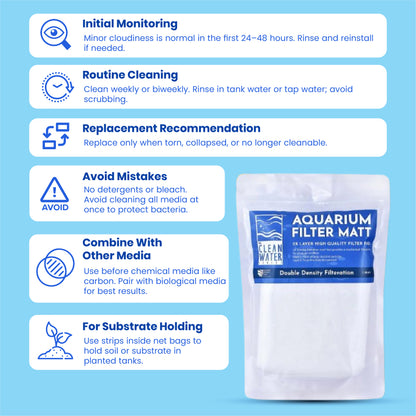 TCWS Aquarium Filter Matt