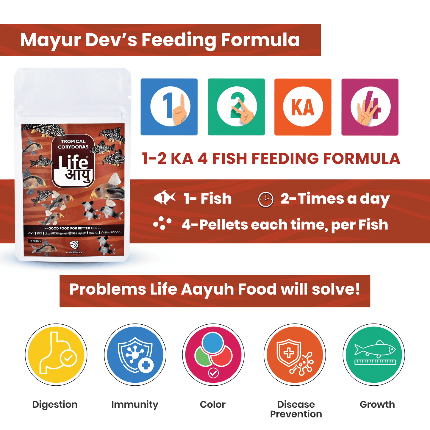 Life Aayu Tropical Corydoras Fish Food 15gm