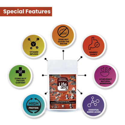 Life Aayu Tropical Corydoras Fish Food 15gm