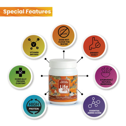 Life AAYUH Tropical Corydoras Fish Food (45g) | Sinking Micro Pellets for Corydoras, Loaches & Catfish | Supports Growth, Digestion & Immunity