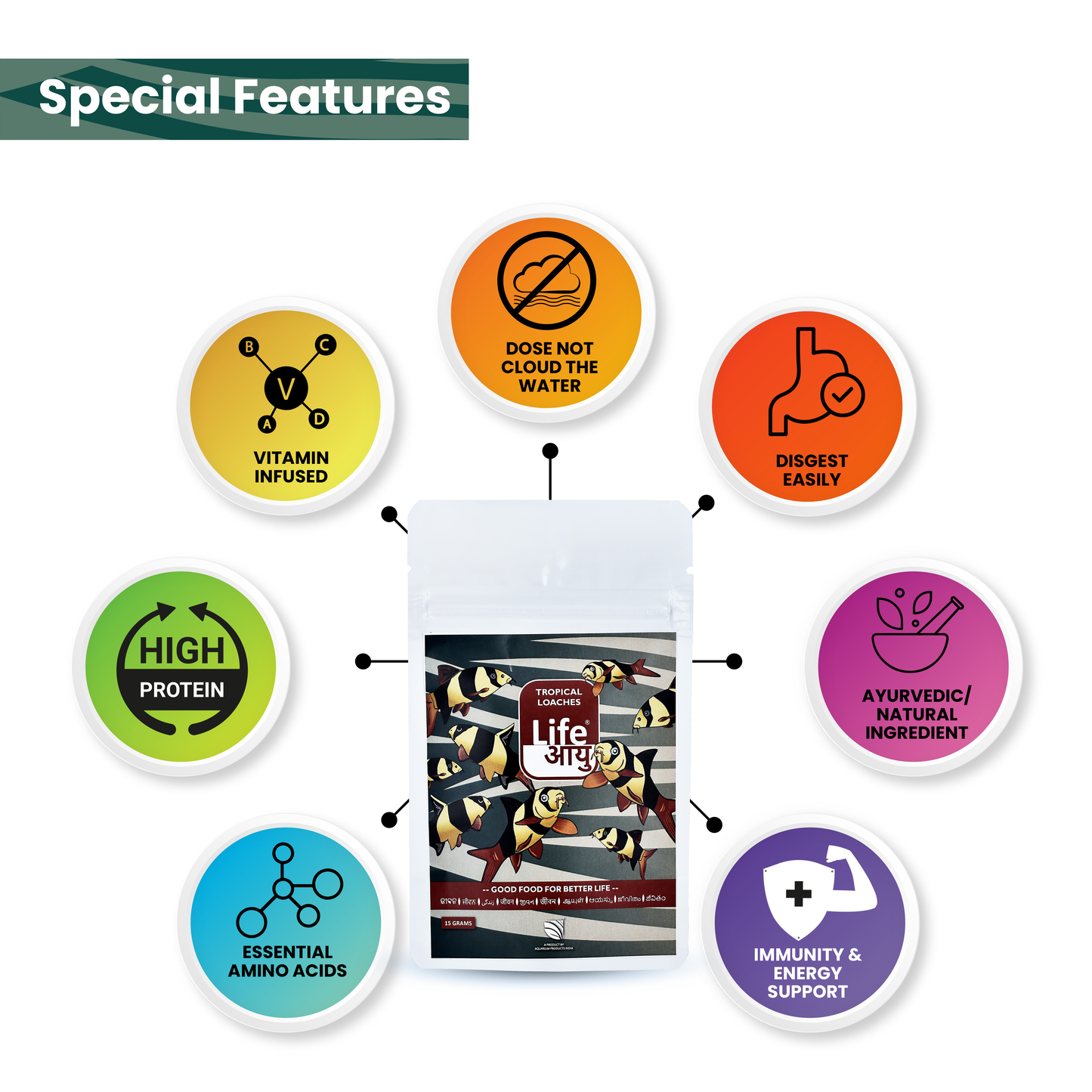 Life Aayu Tropical Loaches 15gm