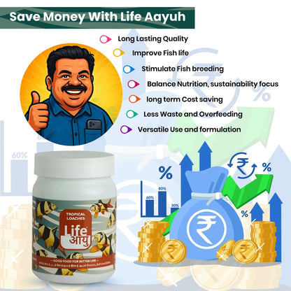 Life AAYUH Tropical Loaches Fish Food (45g) | High-Protein Micro Pellets for Kuhli, Clown & Yoyo Loaches | Supports Growth, Digestion & Immunity