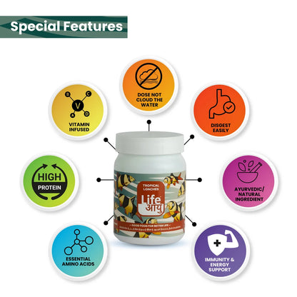 Life AAYUH Tropical Loaches Fish Food (45g) | High-Protein Micro Pellets for Kuhli, Clown & Yoyo Loaches | Supports Growth, Digestion & Immunity