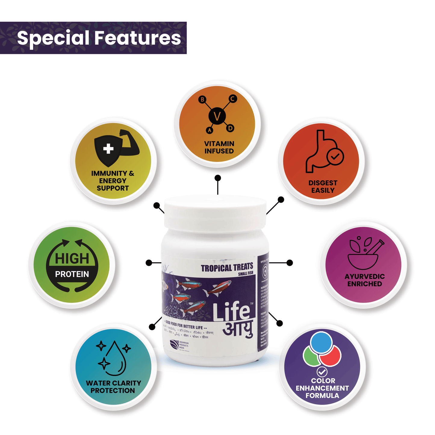 Life AAYU Tropical Treats Fish Food – Ayurvedic Immunity Boost Pellets for Small Tropical Fish | Spirulina, Moringa, Garlic &amp; Color Enhancers (70g)
