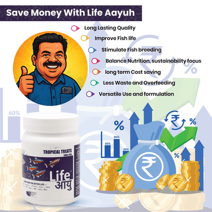Life AAYU Tropical Treats Fish Food – Ayurvedic Immunity Boost Pellets for Small Tropical Fish | Spirulina, Moringa, Garlic &amp; Color Enhancers (70g)